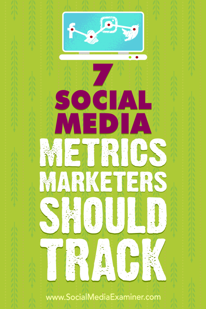 7 Wskaźniki mediów społecznościowych, które marketerzy powinni śledzić przez Sweta Patel na Social Media Examiner.