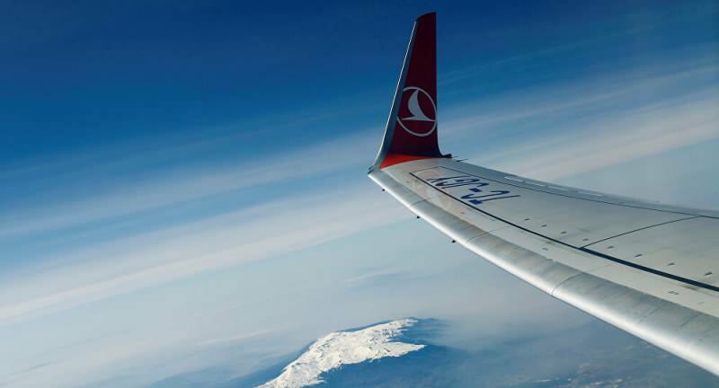 List koronawirusa Turkish Airlines