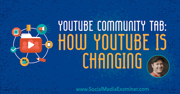 Karta Społeczność YouTube: Jak zmienia się YouTube, zawiera spostrzeżenia Tima Schmoyera w podcastu Social Media Marketing.