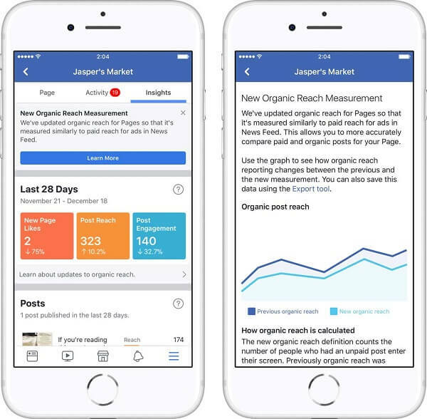 Facebook wprowadził dwie nowe aktualizacje do Page Insights, które obiecują pomóc firmom zrozumieć najważniejsze wyniki.