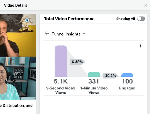 opcja menu wyświetlanych minut podświetlona w sekcji całkowitej wydajności wideo na Facebooku