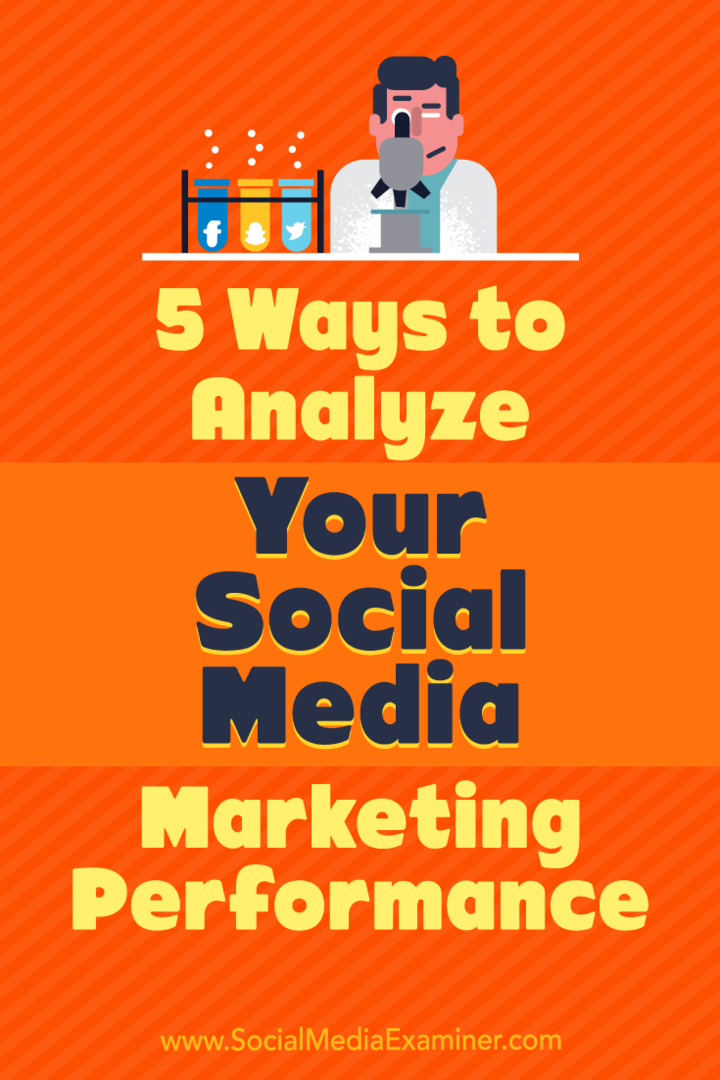 5 sposobów analizy wyników marketingu w mediach społecznościowych według Deep Patel na Social Media Examiner.
