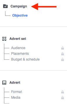 Każda kampania reklamowa na Facebooku składa się z trzech części.