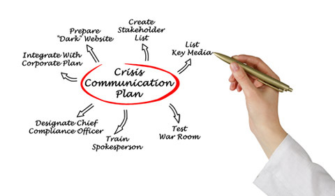 plan kryzysowy Shutterstock 248821750