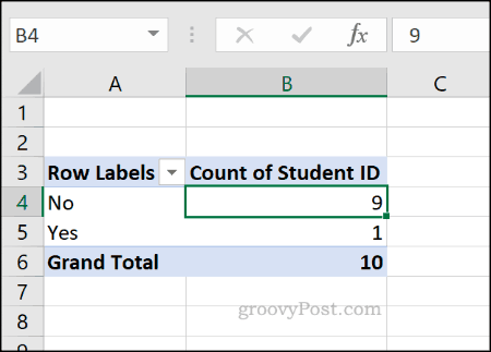 Przykład tabeli przestawnej programu Excel