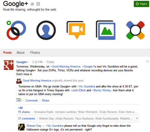Strony Google+ - Google+