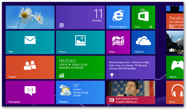 Najnowsza duża aktualizacja Microsoft dla Windows 8 przygotowuje ją do wydania