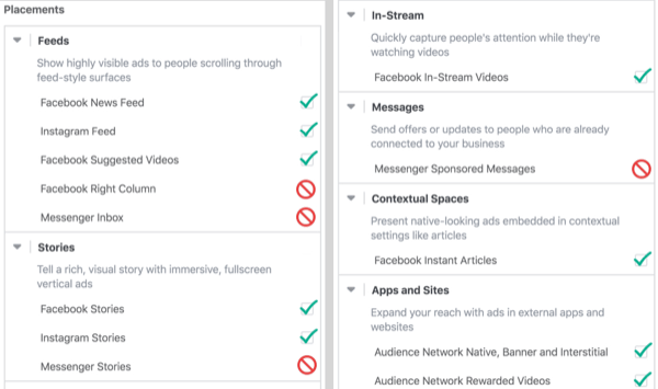 Facebook ThruPlay dla reklam wideo na Facebooku: Co marketerzy powinni wiedzieć: Social Media Examiner
