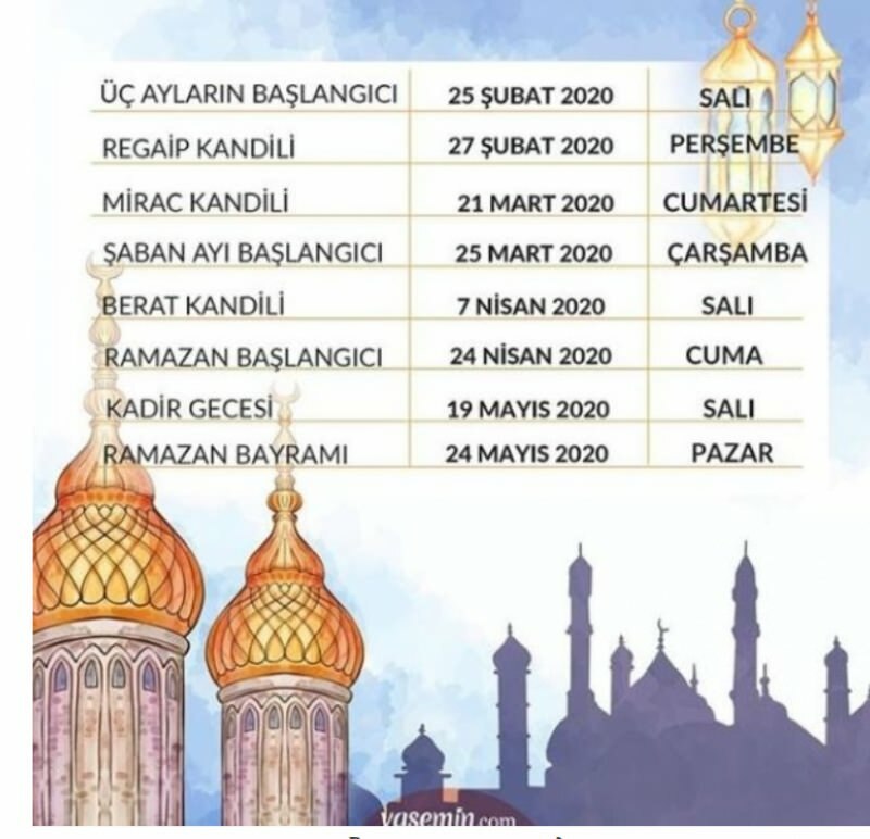 2020 ubezpieczenie Ramadan! O której godzinie jest pierwszy iftar? Istanbul imsaşah sahur i iftar godzina