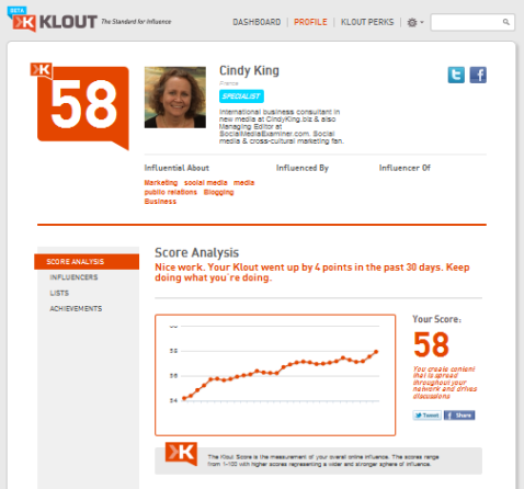 nowy klout