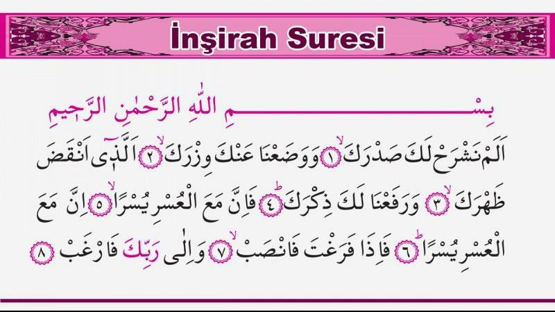 Na jakiej stronie jest sura inshirah w Koranie? Arabskie czytanie sura Insirah na duchowe problemy
