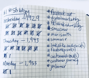 Jak strategicznie zwiększyć liczbę obserwujących na Instagramie, przykład codziennego śledzenia za pomocą hashtagów strategii 1,80 USD