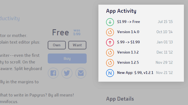 AppShopper Aplikacje Śledź cenę