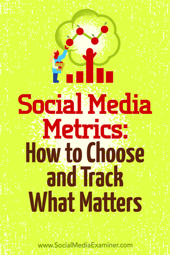 Wskaźniki mediów społecznościowych: jak wybierać i śledzić ważne kwestie autorstwa Eleanor Pierce w Social Media Examiner.