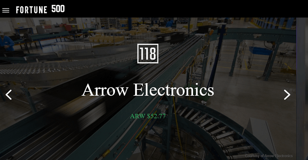 Arrow sprzedaje elektronikę i posiada ponad 50 nieruchomości medialnych.