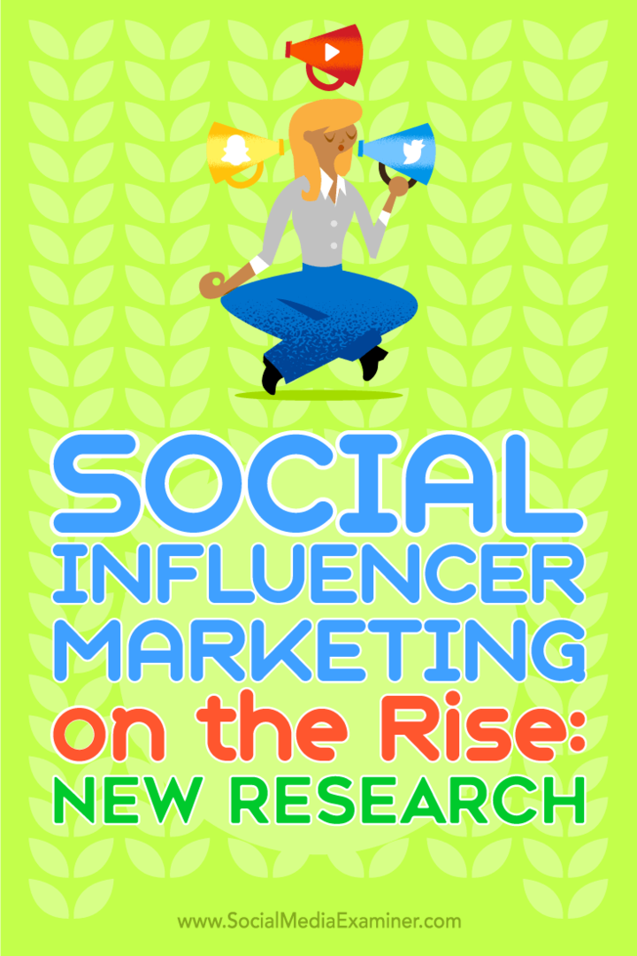 Marketing w mediach społecznościowych zyskuje na popularności: nowe badanie autorstwa Michelle Krasniak w Social Media Examiner.