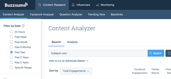 Pulpit nawigacyjny analizatora treści BuzzSumo.