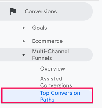 Opcja dostępu do Najważniejszych ścieżek konwersji z menu Ścieżki wielokanałowe w sekcji Konwersja w Google Analytics.