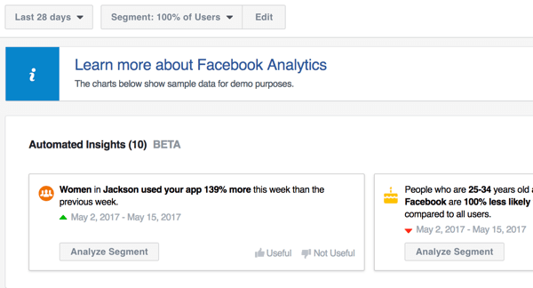 Narzędzie analityczne w Menedżerze reklam na Facebooku może zapewnić automatyczny wgląd w Twoje strony i inne działania marketingowe na Facebooku.