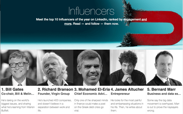 linkedin 10 najbardziej wpływowych osób