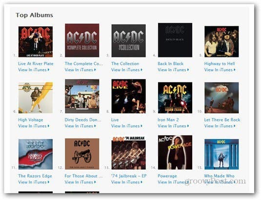 AC / DC jest wreszcie w Apple iTunes Store