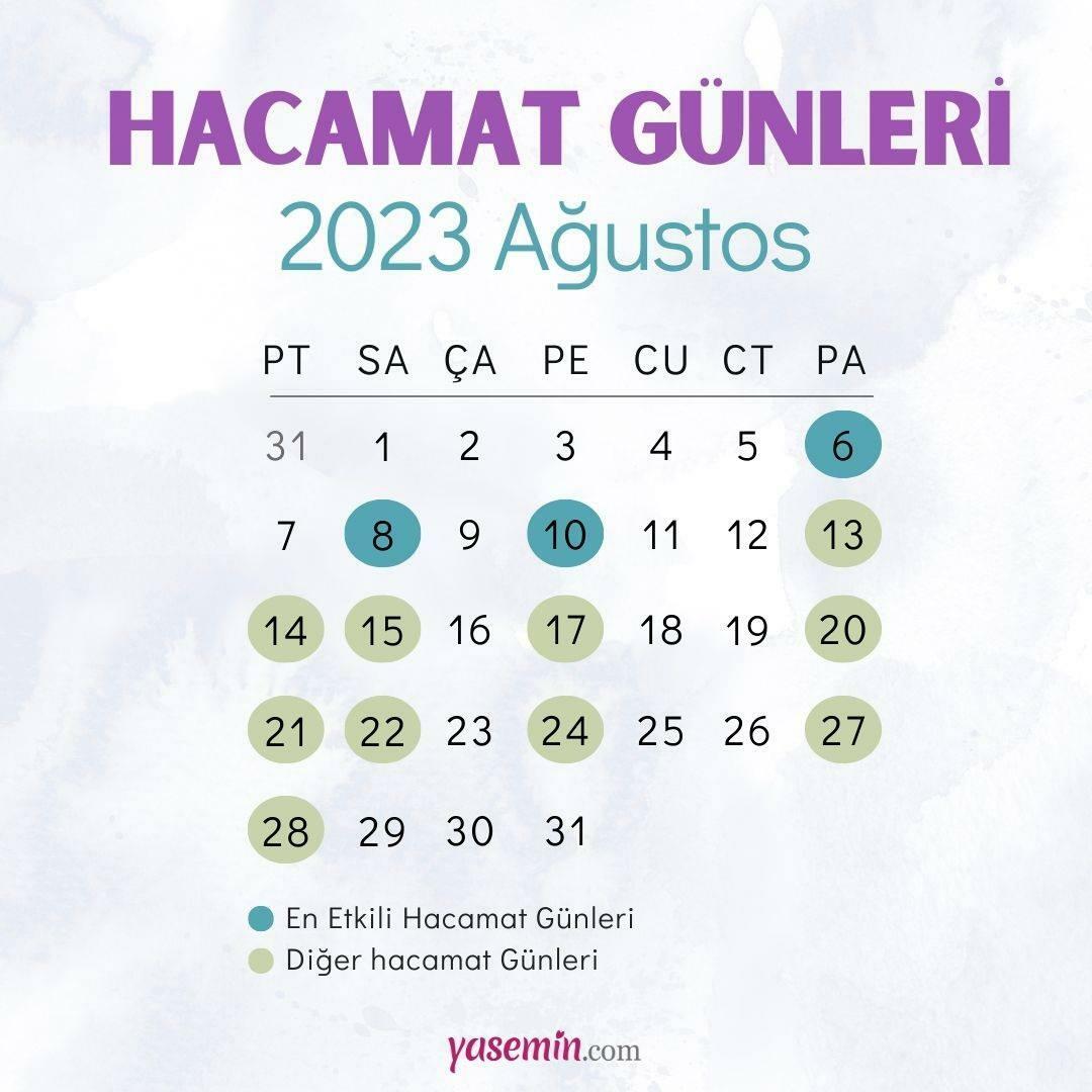 Kalendarz sierpniowych dni hidżamy 2023
