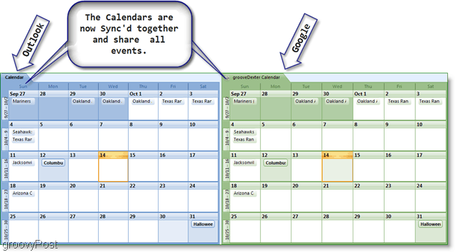 Jak synchronizować Kalendarz Google z Microsoft Outlook