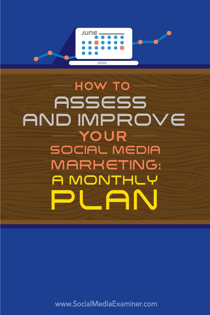 Jak ocenić i ulepszyć marketing w mediach społecznościowych: plan miesięczny: egzaminator mediów społecznościowych