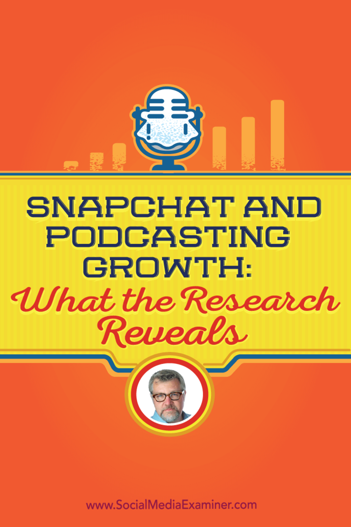 Rozwój Snapchata i podcastów: Co ujawniają badania: Social Media Examiner