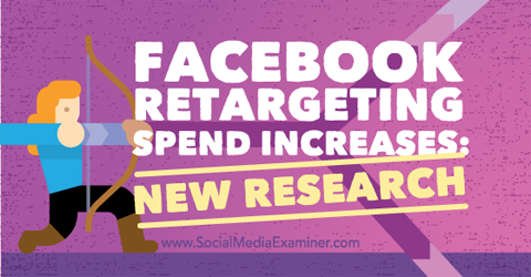 badania wydatków na retargeting na Facebooku