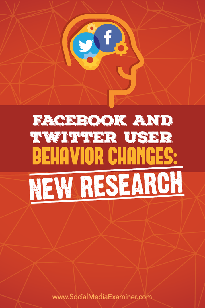 badania zmian zachowań użytkowników Twittera i Facebooka