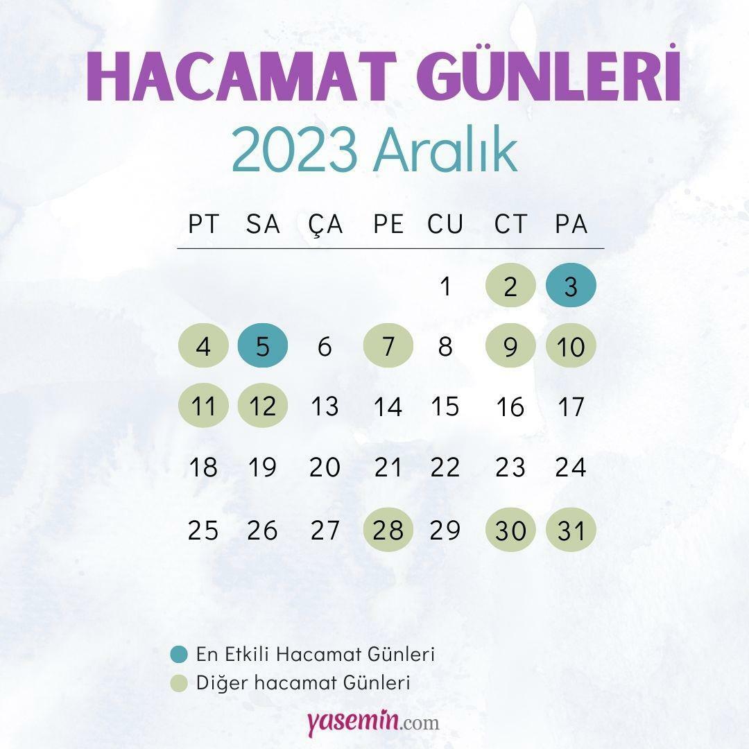 Grudniowy kalendarz dni Hacamat 2023