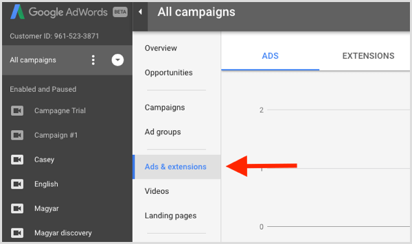 Google Adwords kopiuj i wklejaj grupy reklam
