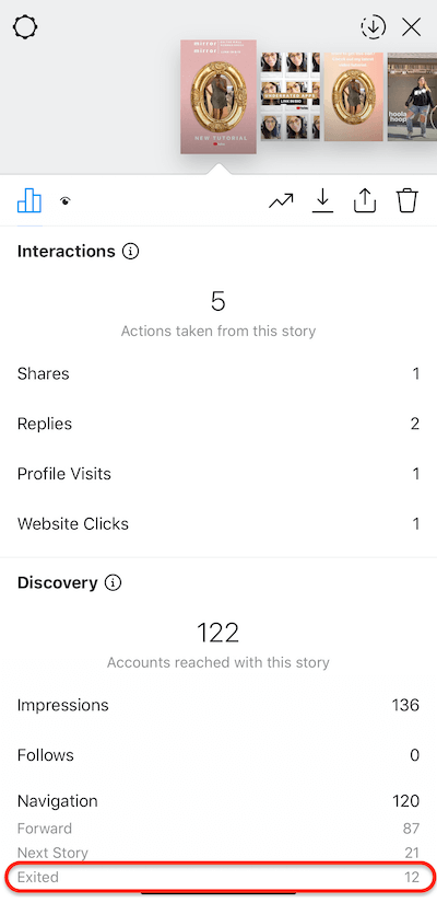 dane z historii na Instagramie przedstawiające widzów, którzy redagowali źródło artykułów z Twojej historii