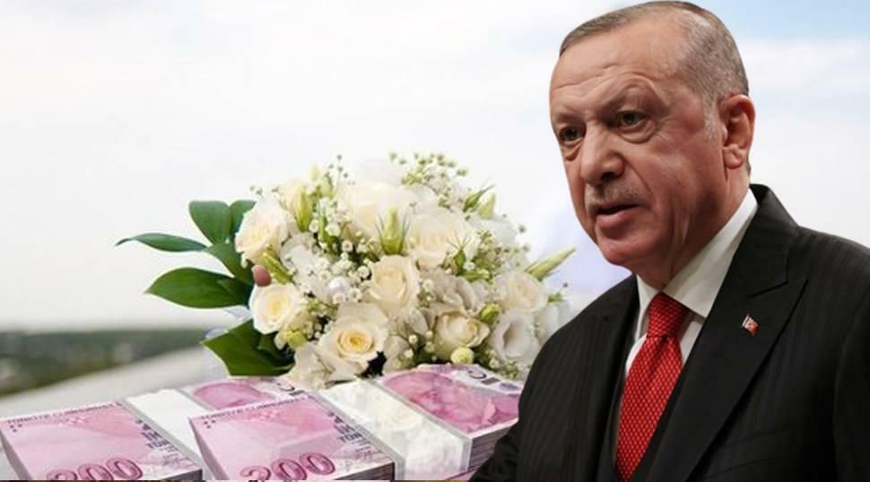 Oświadczenie prezydenta Erdoğana o pożyczce małżeńskiej