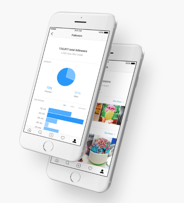 Instagram wprowadził ulepszone wskaźniki i narzędzia do komentowania do interfejsu API platformy Instagram.