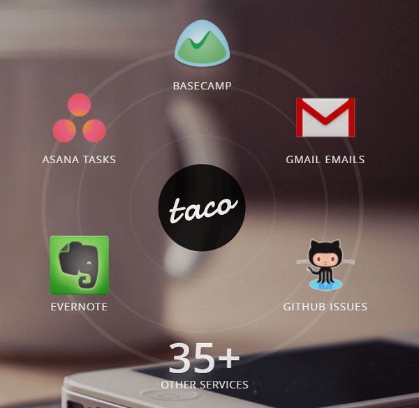 Połącz wszystkie swoje usługi z aplikacją Taco.