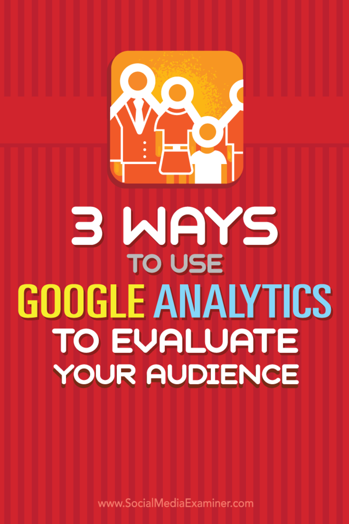 Wskazówki dotyczące trzech sposobów oceny odbiorców i taktyk za pomocą Google Analytics.