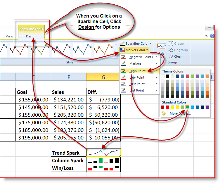 Jak zmienić kolory na wykresy przebiegu w czasie w programie Excel 2010