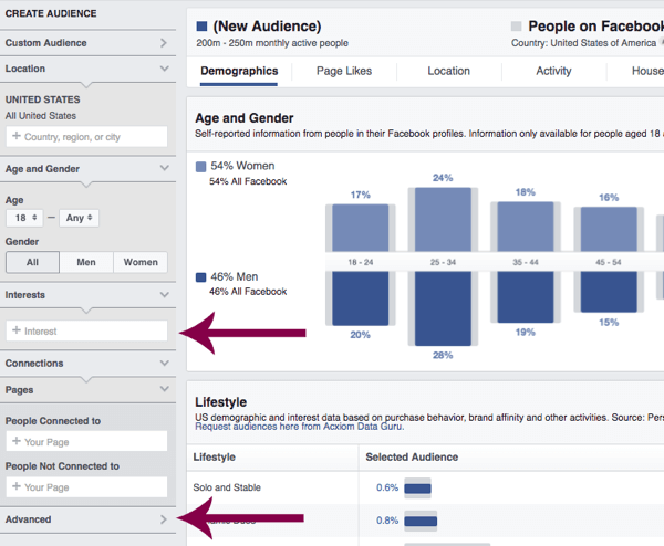 Statystyki odbiorców Facebooka mogą pomóc Ci dowiedzieć się więcej o docelowych odbiorcach.