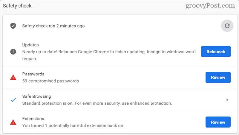 Wyniki testu bezpieczeństwa Chrome