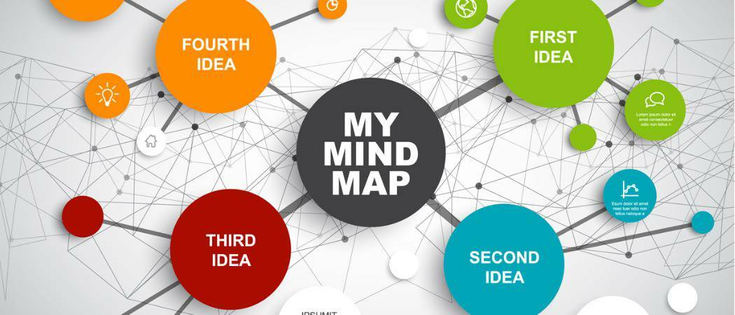 Jak stworzyć mapę myśli w programie PowerPoint