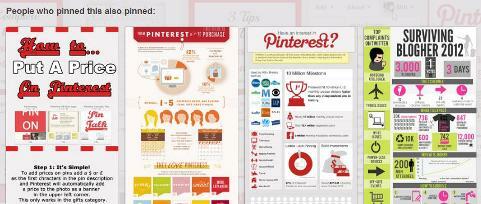 Pinterest pod rozwiniętym pinem