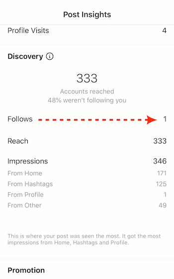 total podąża w post Insights for Instagram post biznesowy