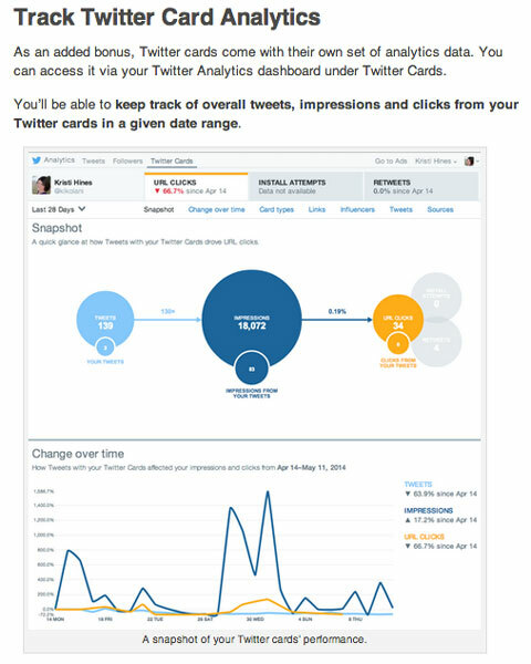 popularny artykuł na Twitterze dotyczący egzaminatora mediów społecznościowych