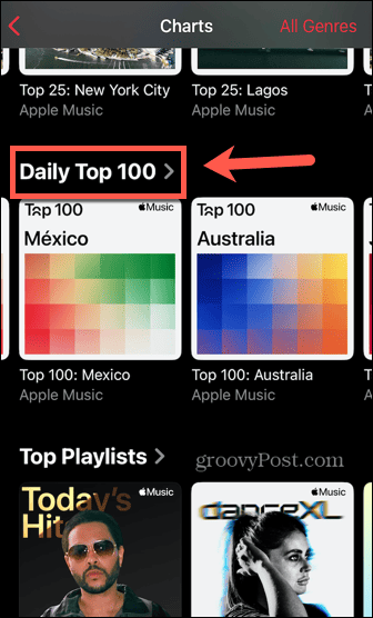 Apple Music Listy przebojów codziennie top 100