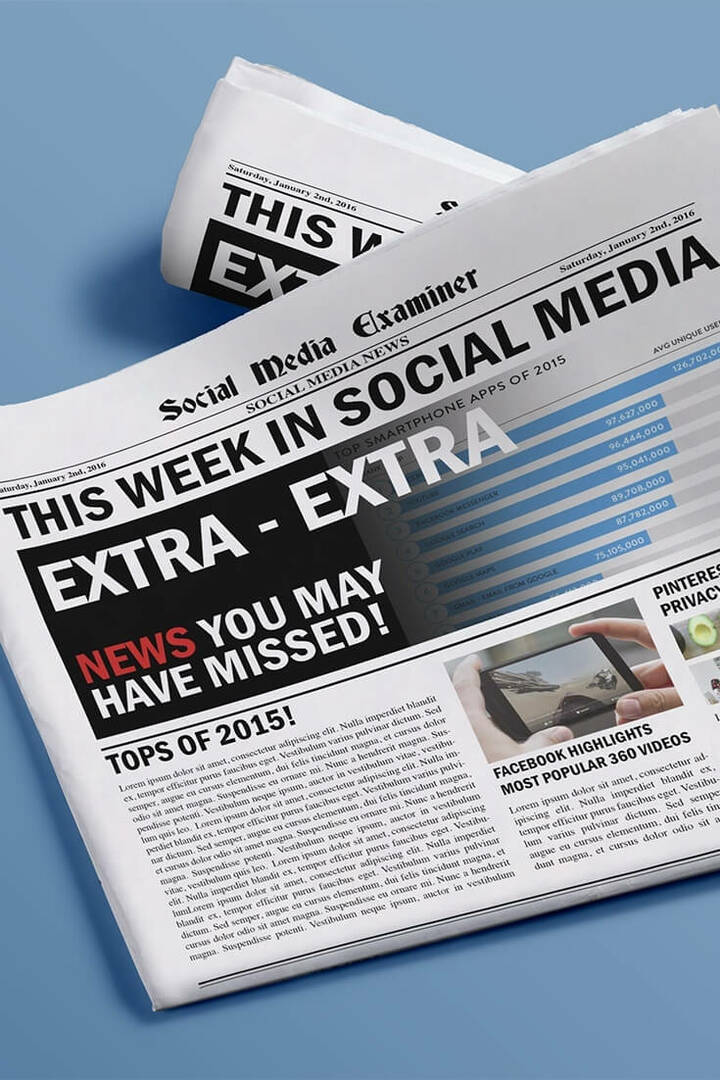 Wykorzystanie aplikacji mobilnych Facebook i YouTube w 2015 r.: W tym tygodniu w mediach społecznościowych: Social Media Examiner