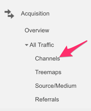 menu pozyskiwania Google Analytics, aby wybrać kanał