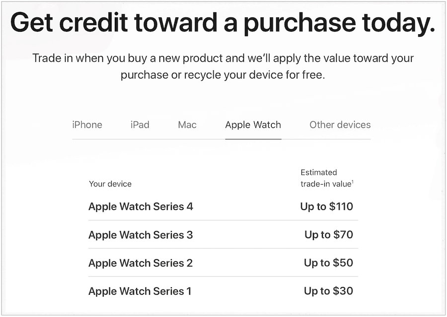 sprzedaj Apple Watch przez jabłko