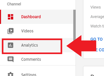 Strategia marketingowa w mediach społecznościowych; Zrzut ekranu z kroku 2, aby uzyskać dostęp do YouTube Analytics.